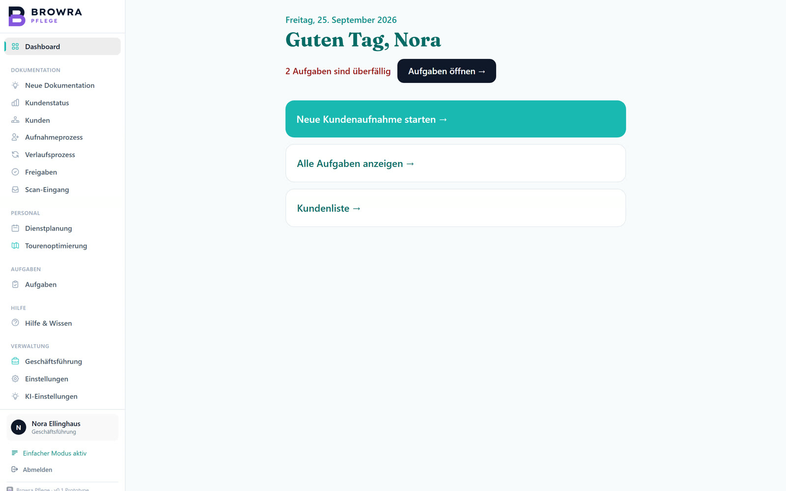 Der Tag beginnt mit dem Wichtigsten, Beispieldaten