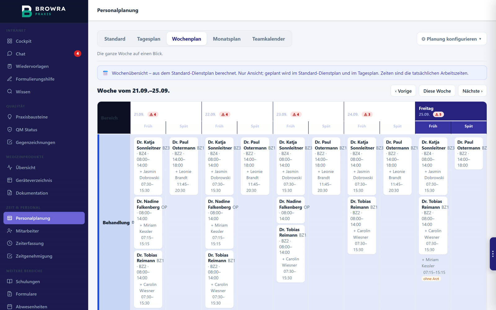 Der Wochenplan rechnet sich selbst, Beispieldaten