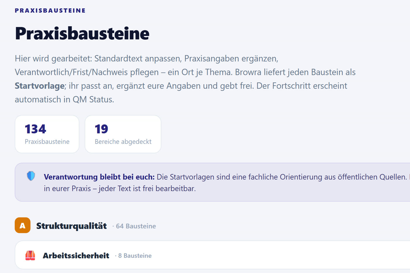 Qualitätsmanagement mit Praxisbausteinen, Beispieldaten